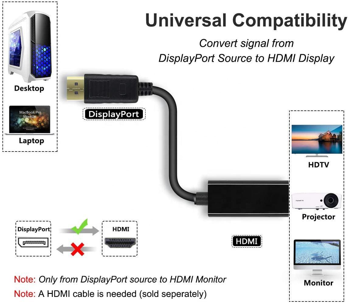 NÖRDIC Adapter DisplayPort 1.2 Mann til HDMI Hona 4K 30Hz Svart