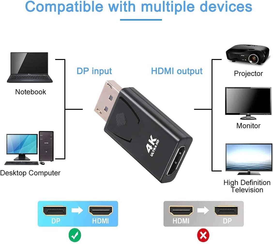 NÖRDIC Aktiv adapter Displayport1.2 hann til HDMI1.4b hunn 4K 60Hz Eyefinity svart