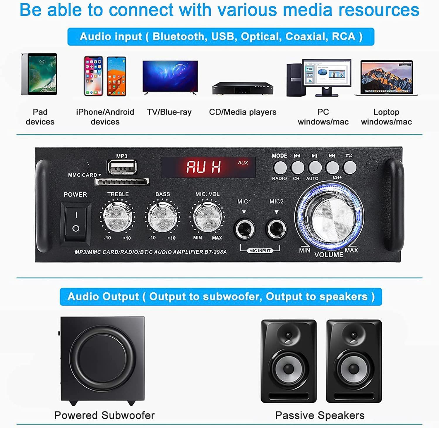 NÖRDIC Bluetooth 5.0 Stereoforsterker 2x40W AUX / USB / BT Lydforsterker med FM 2xMIC inngang
