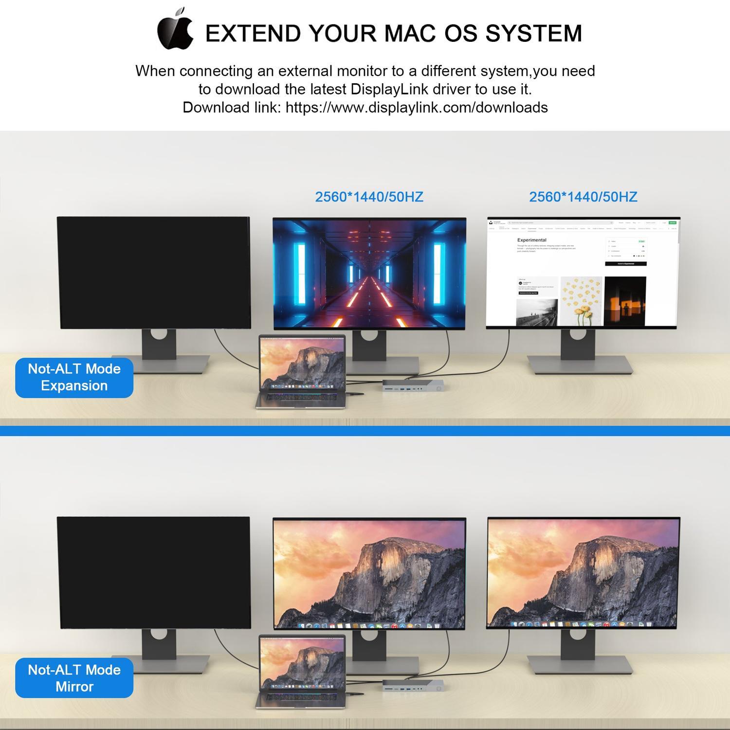 NÖRDIC DisplayLink USB-A & USB-C Dokkingstasjon 1 til 15 for trippelskjermer 1xHDMI 4K30Hz 2xHDMI 2K50hz for Mac M1 M2 Thunderbolt 3 & 4