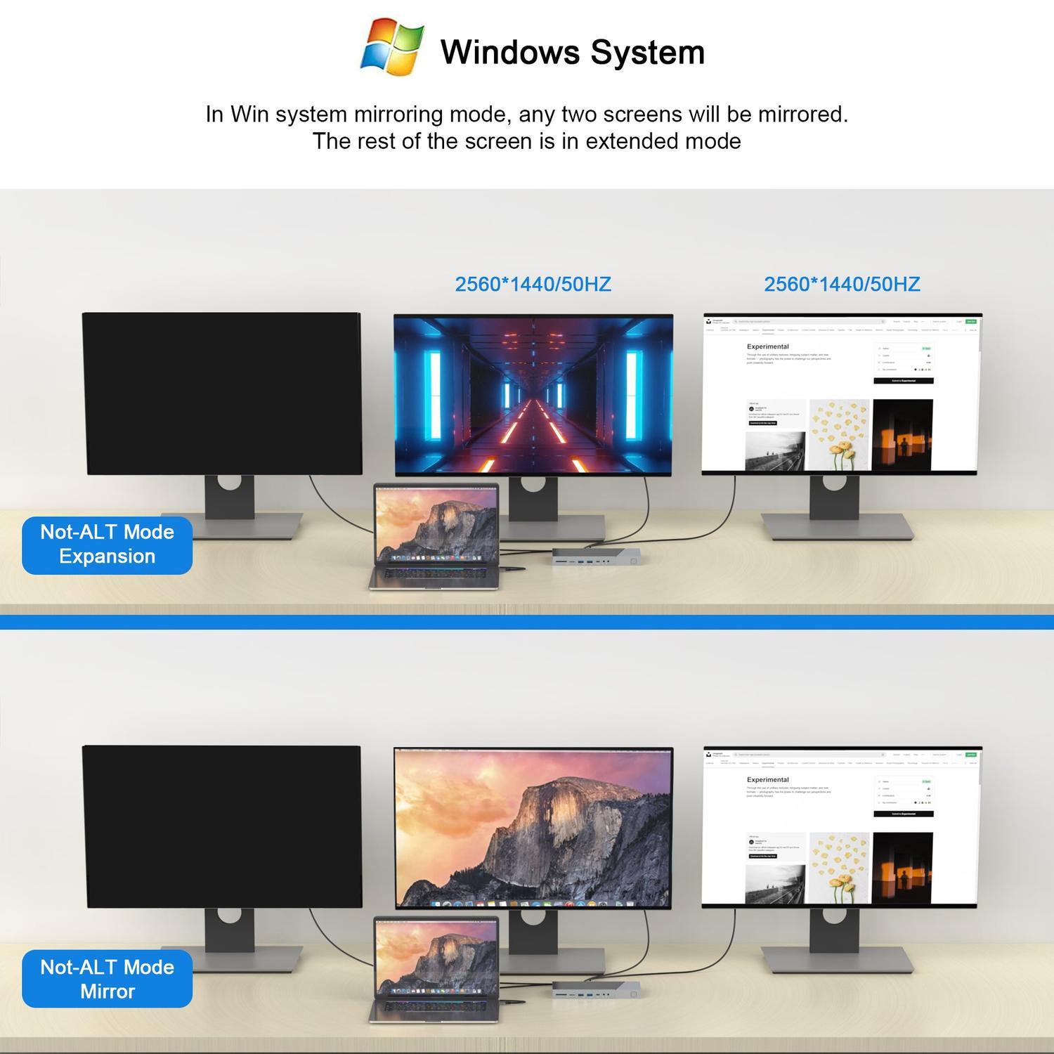 NÖRDIC DisplayLink USB-A & USB-C Dokkingstasjon 1 til 15 for trippelskjermer 1xHDMI 4K30Hz 2xHDMI 2K50hz for Mac M1 M2 Thunderbolt 3 & 4