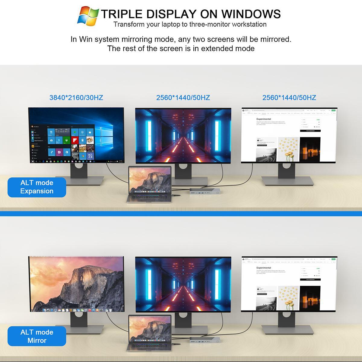 NÖRDIC DisplayLink USB-A & USB-C Dokkingstasjon 1 til 15 for trippelskjermer 1xHDMI 4K30Hz 2xHDMI 2K50hz for Mac M1 M2 Thunderbolt 3 & 4