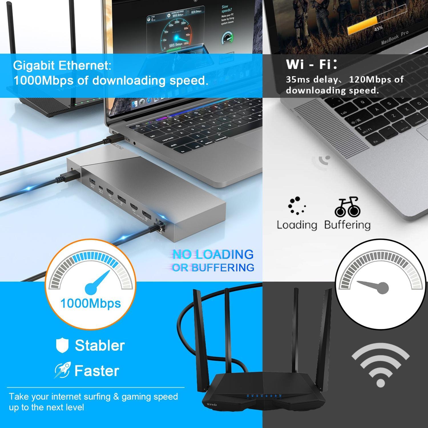 NÖRDIC DisplayLink USB-A & USB-C dokkingstasjon 1 til 12 2xHDMI 4K60Hz 2xDP 4K60Hz For Mac M1 M2 Thunderbolt 3 & 4