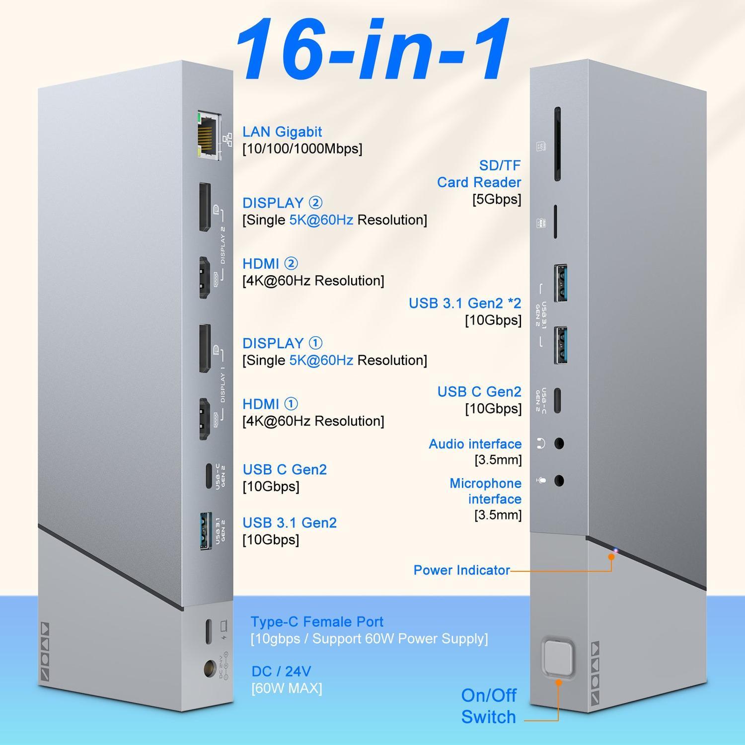 NÖRDIC DisplayLink USB-A & USB-C dokkingstasjon 1 til 12 2xHDMI 4K60Hz 2xDP 4K60Hz For Mac M1 M2 Thunderbolt 3 & 4