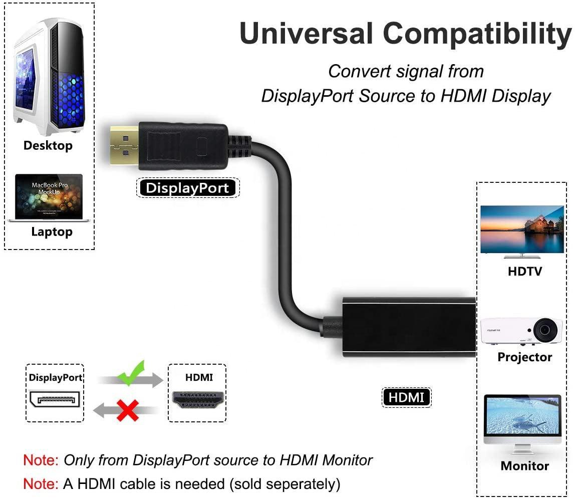NÖRDIC DisplayPort må HDMI Ho Adapter 4Kx2K i 30Hz 4.96gbps Forgylt Kontakter 20cm