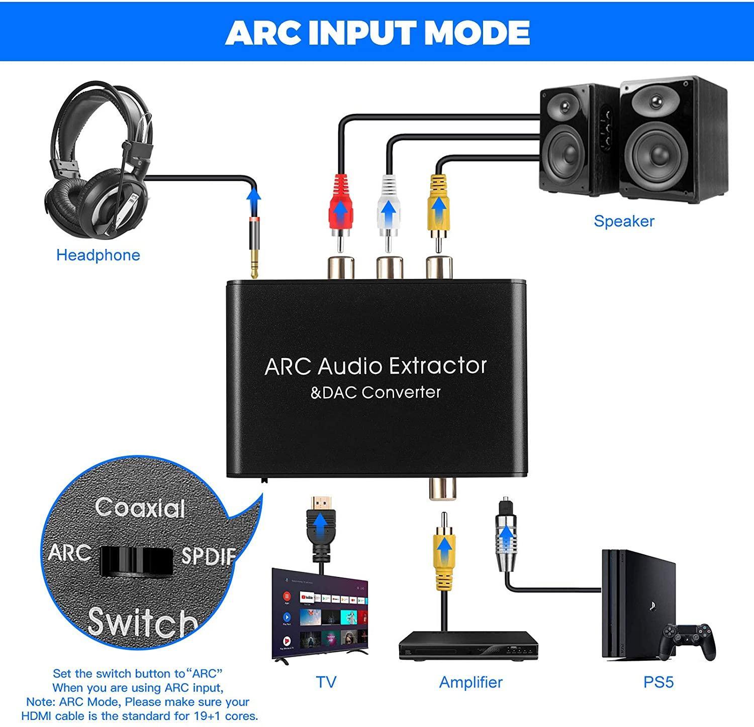 NÖRDIC HDMI Arc Audio Extractor HDMI Arc Converter DAC Converter
