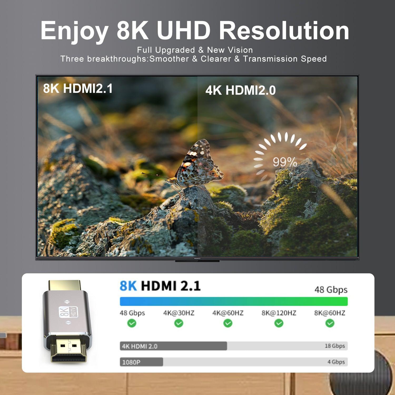 NÖRDIC HDMI Kjønnsveksleradapter hann til hann 8K60Hz 4K120Hz 48Gbps