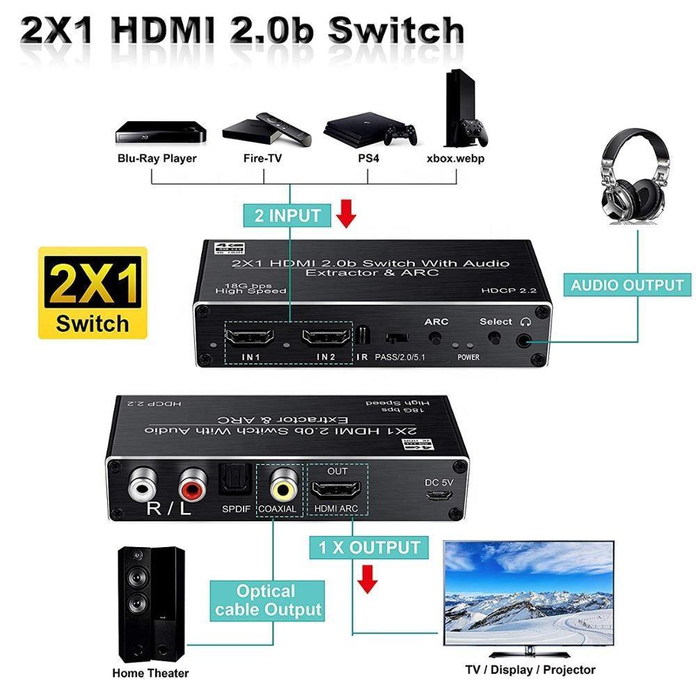 NÖRDIC HDMI Switch 2 til 1 med Audio Extractor og ARC 4K 60Hz SPDIF Coaxial RCA L / R og Stereo