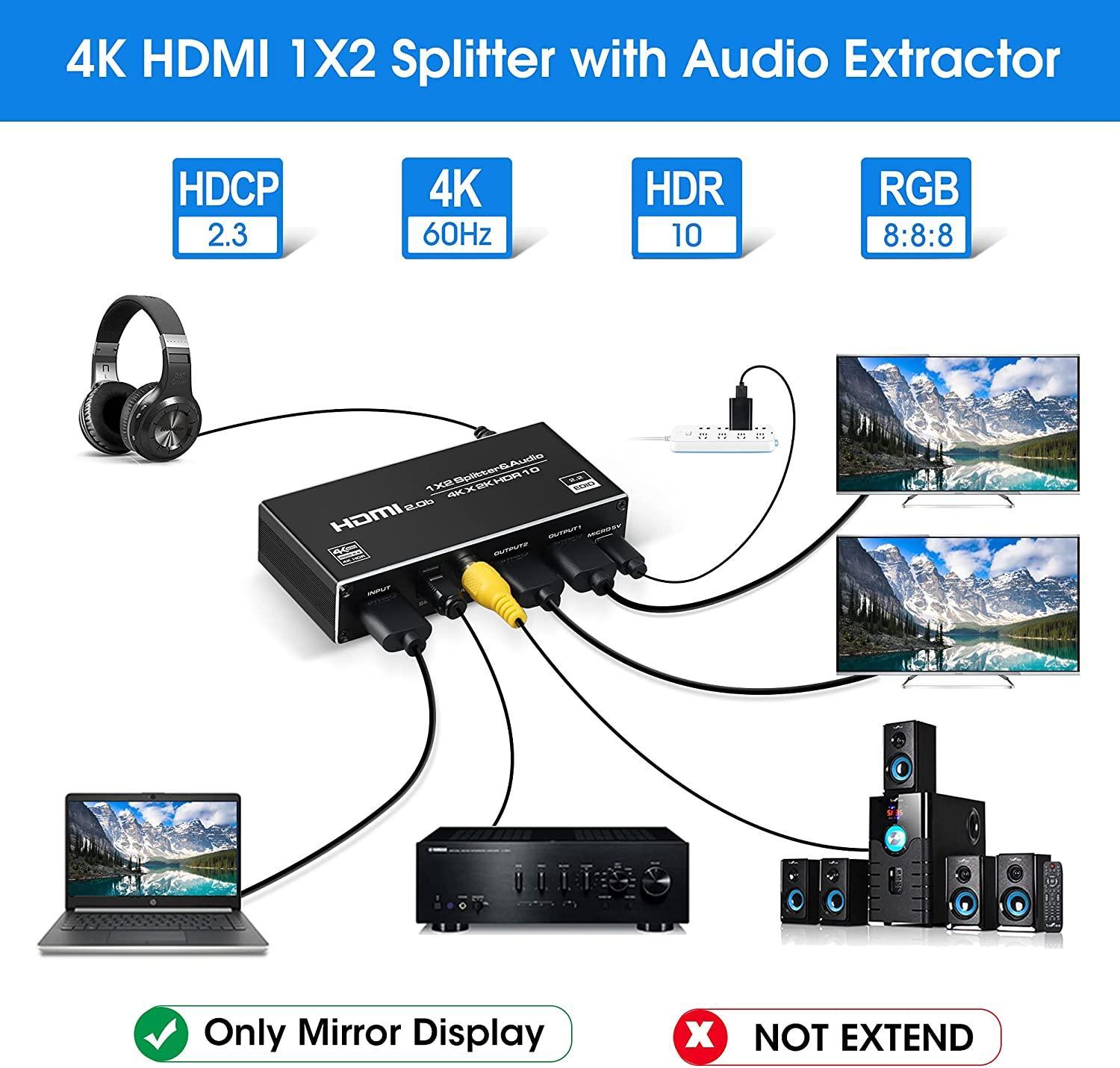 NÖRDIC HDMI splitter 1 til 2 med Audio Extractor 4K60Hz HDCP2.3 HDR10 Toslink SPDIF + Koaksial + 3,5 mm lyd