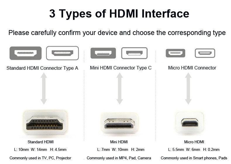 NÖRDIC HDMI til Micro HDMI-kabel 50cm High Speed HDMI med Ethernet Type A for å skrive D Mann til Mann svart