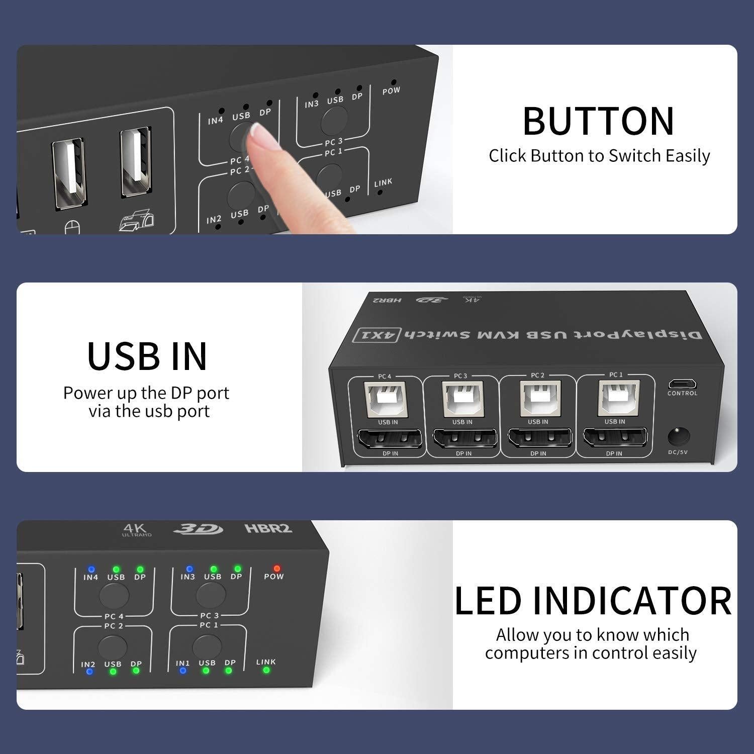 NÖRDIC KVM Switch 4 PC til 1 DisplayPort 4K 60Hz og 4x USB HDCP 2.2