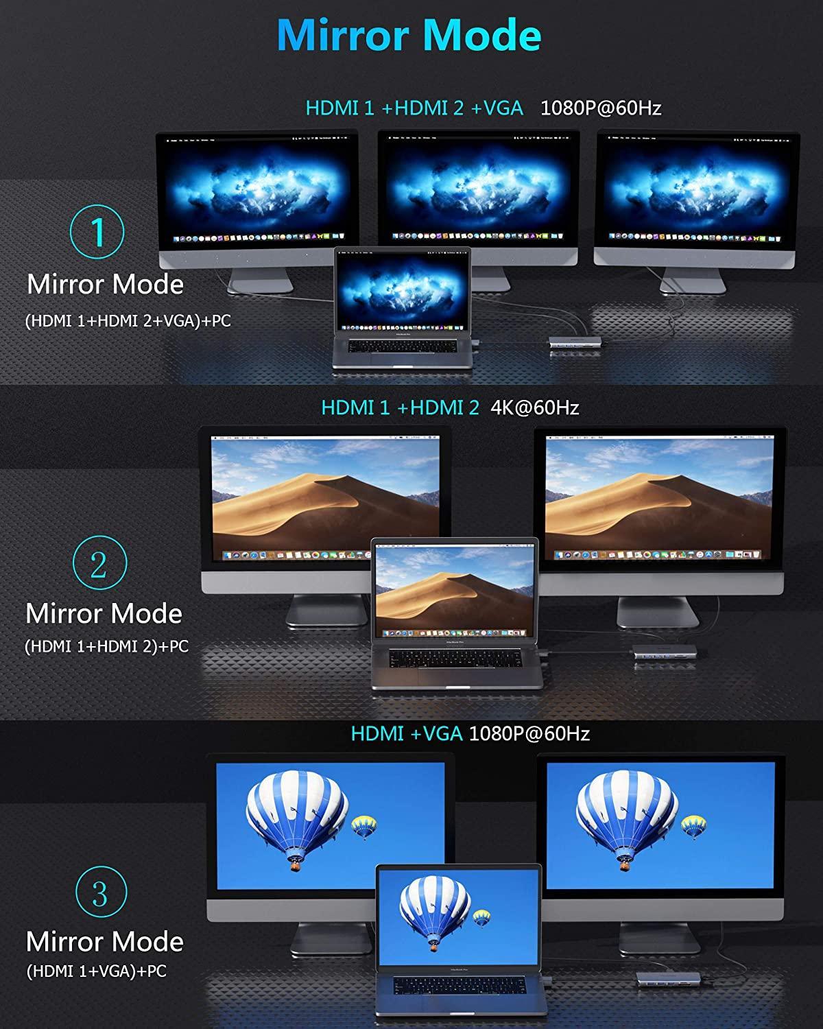 NÖRDIC Macbook Pro-dokkingstasjon 1 til 12 porter dobbel HDMI 1xVGA 1x USB-C PD 87W 1xRJ45 Giga 4xUSB-A 2xSD / TF 1x lyd