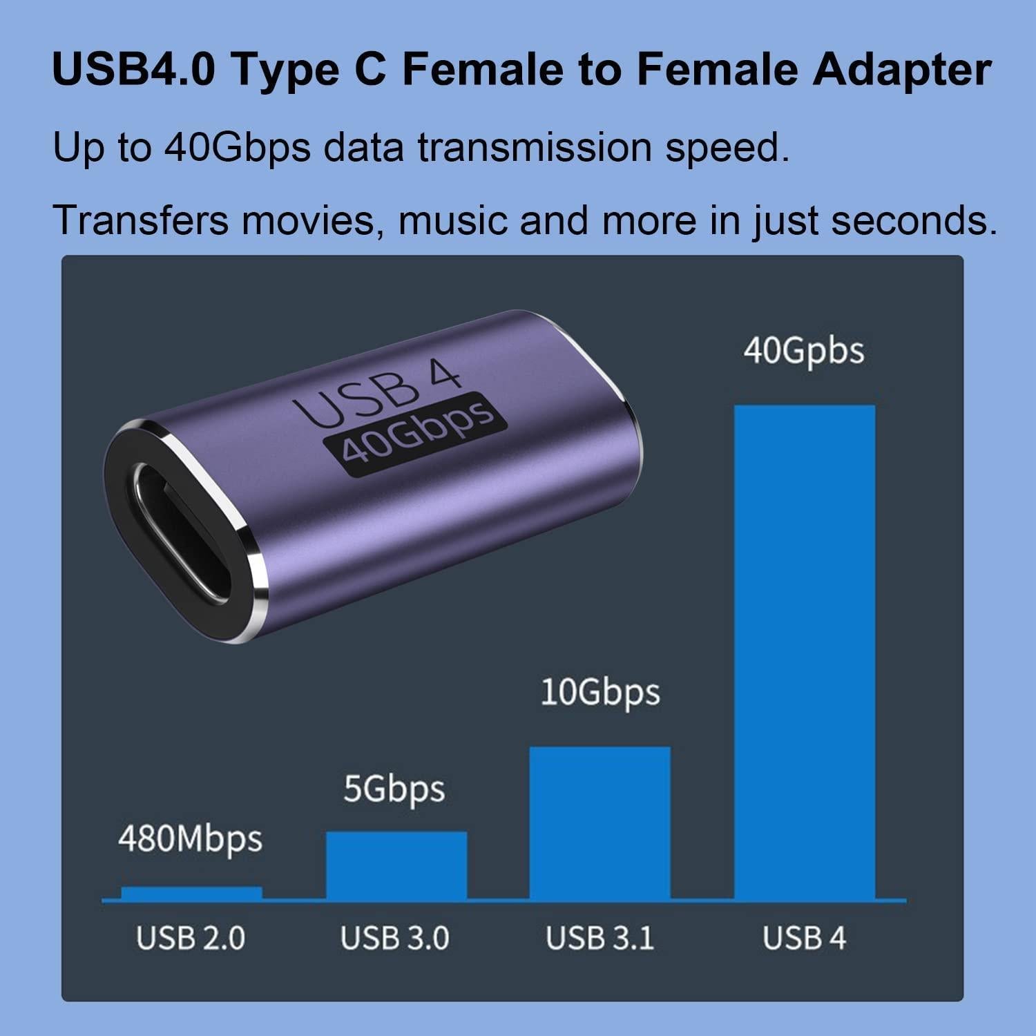 NÖRDIC USB4 forlengelsesadapter hunn til hunn 40G 8K60Hz PD100W