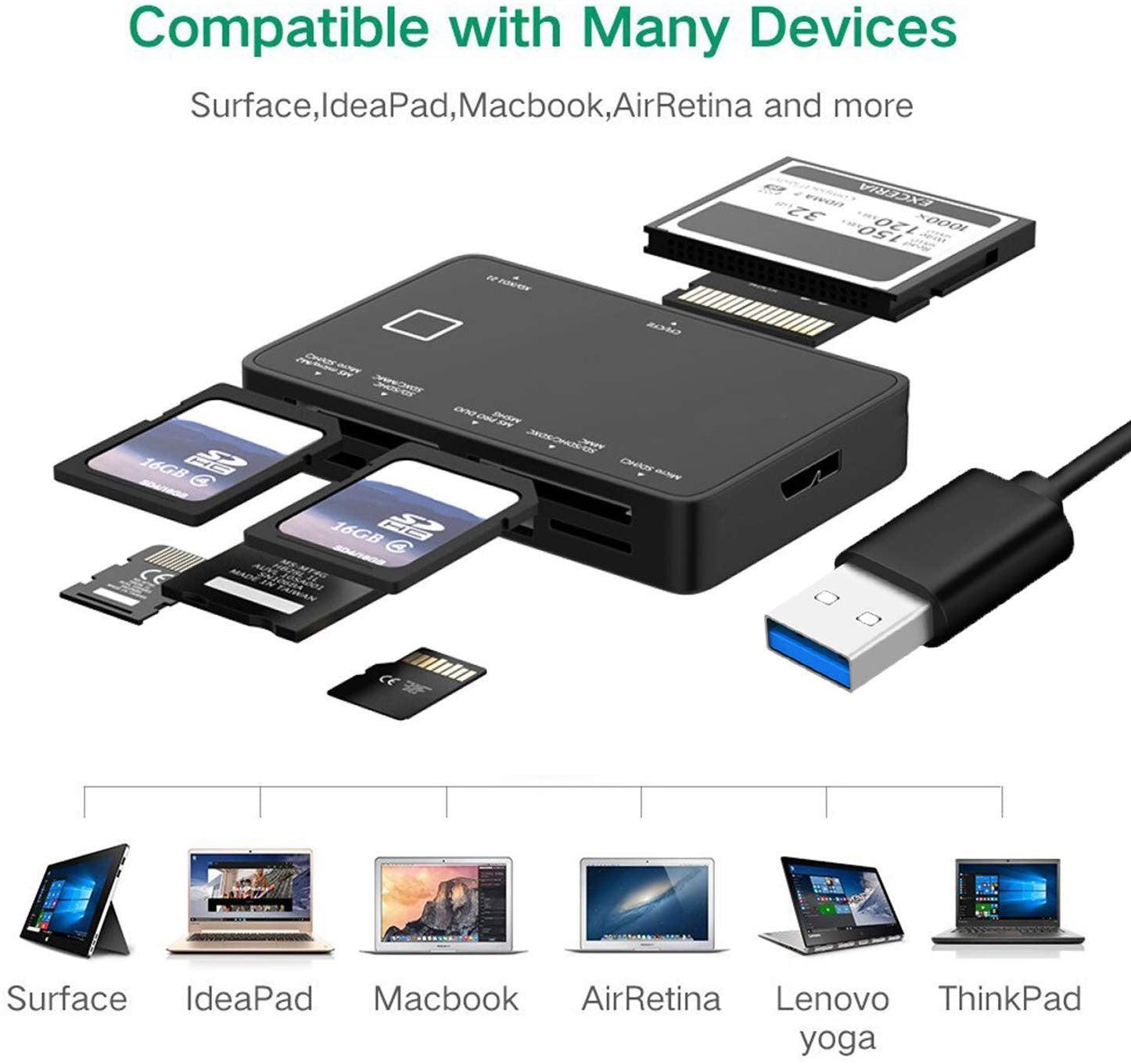 NÖRDIC USB 7 i 1 kortleser 5 Gbps SD, MicroSD, CF, SDXC, SDHC, MicroSDXC, MicroSDHC, MMS, TF