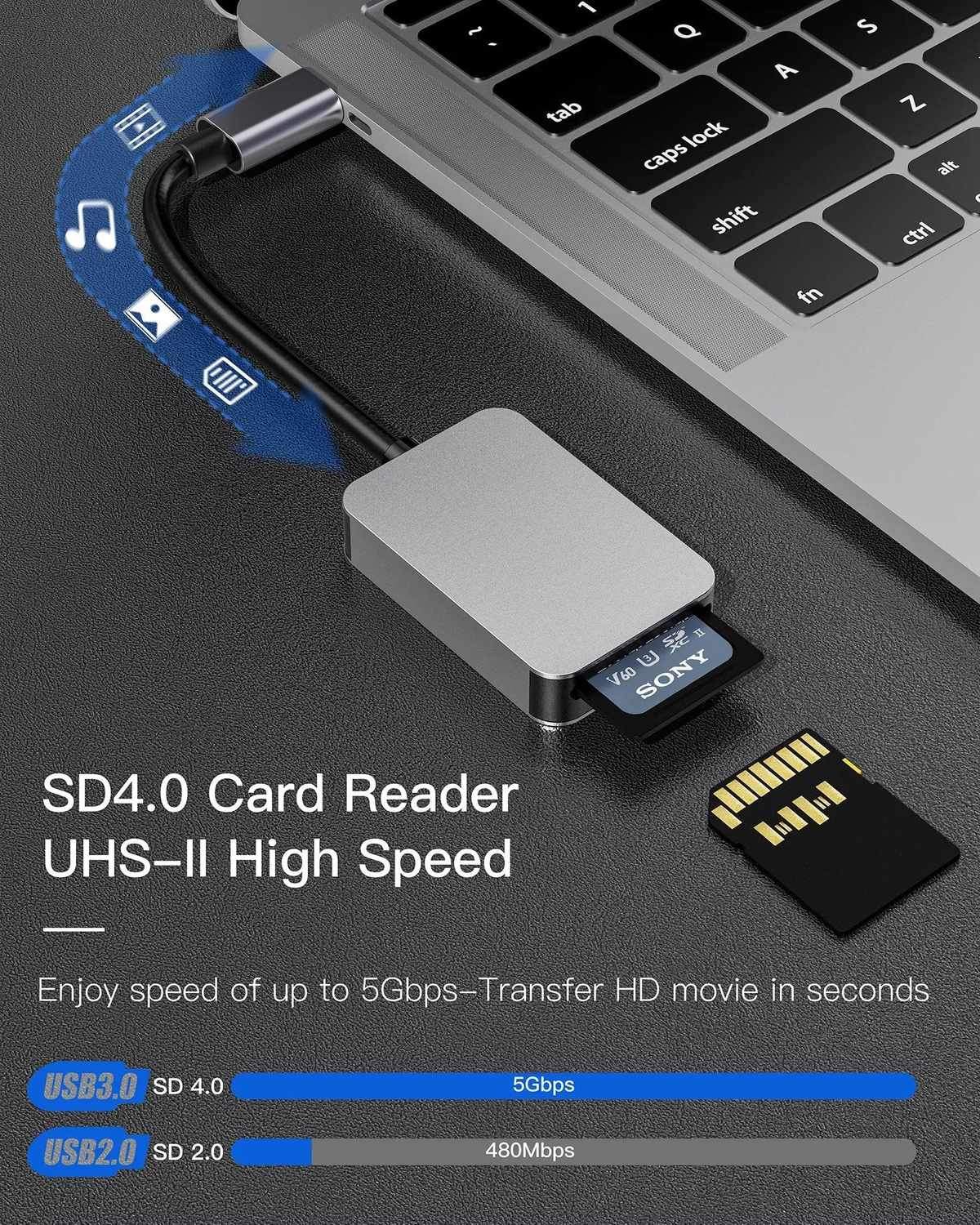 NÖRDIC USB-C kortleser SD 4.0 UHS-II USB 3.1 SuperSpeed 5 Gbps SD, SDXC, SDHC, MicroSD, Micro SDXC, Micro SDHC, MMC