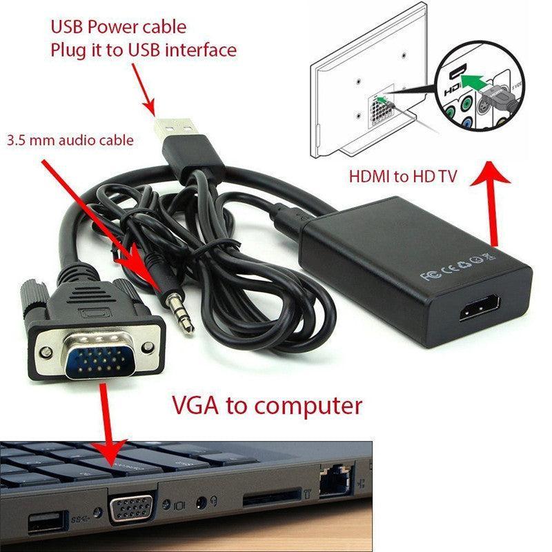 NÖRDIC VGA til HDMI adapter 1080p 60Hz HDCP 1.2