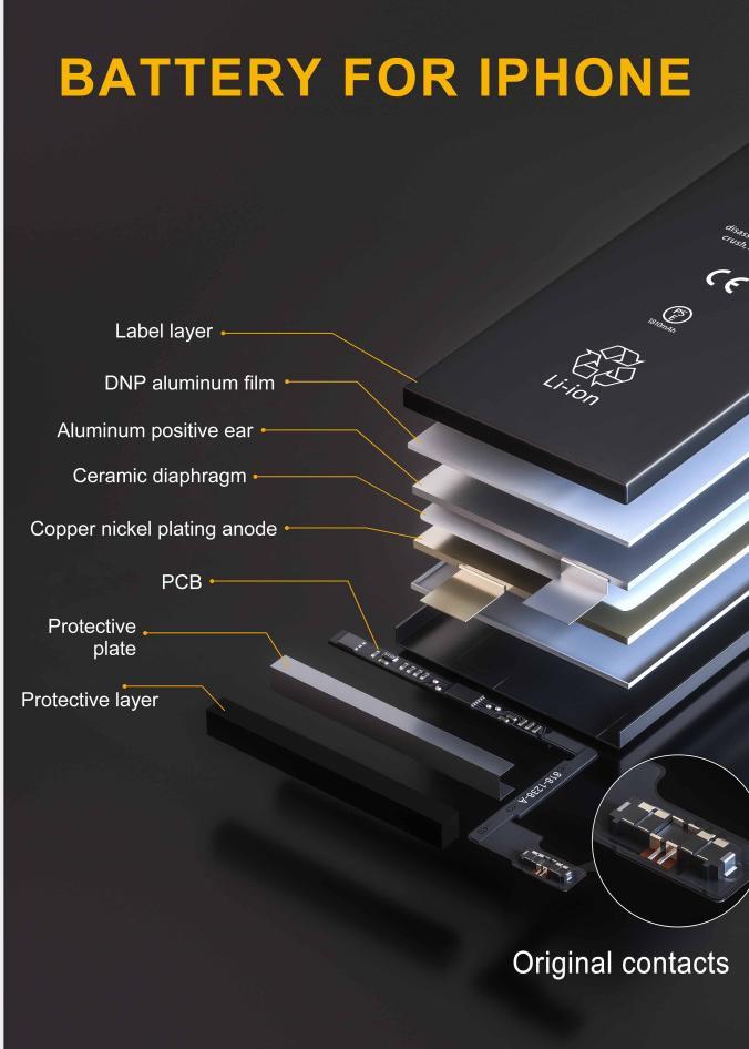 NÖRDIC batteri for iPhone 6 med verktøysett 7 deler og batteri tape 1810mah