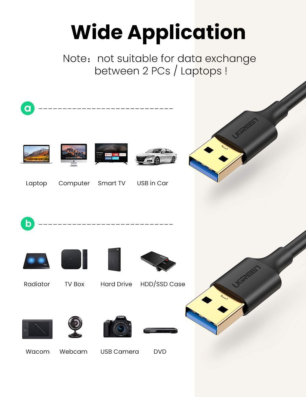 Ugreen USB3.1 Kabel type A mann til TYPE A mann 5Gbps 50cm USB3.0