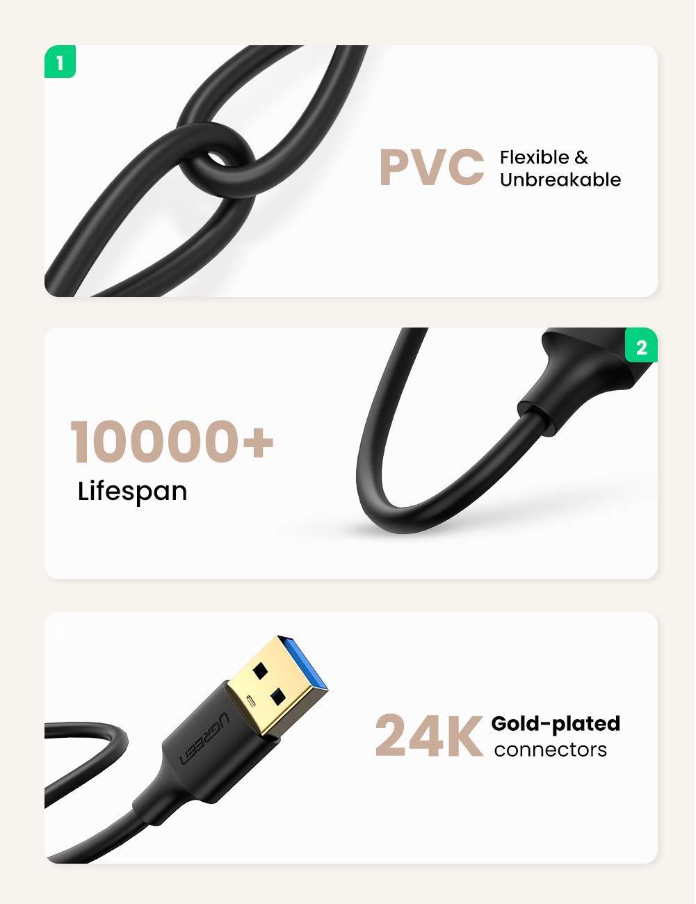 Ugreen USB3.1 Kabel type A mann til TYPE A mann 5Gbps 50cm USB3.0